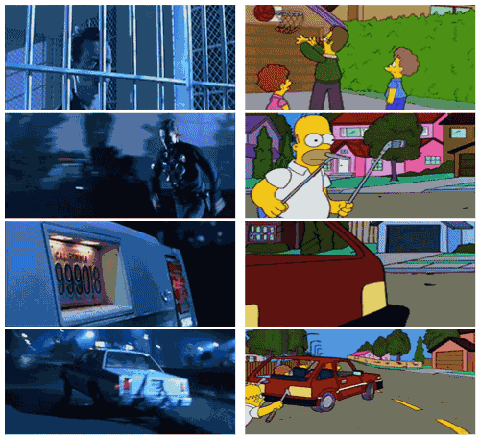 My favourite Simpsons Parody