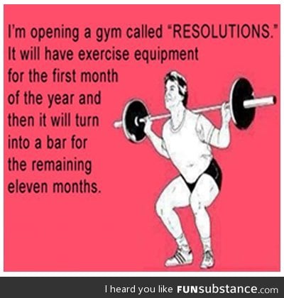 Resolutions gym