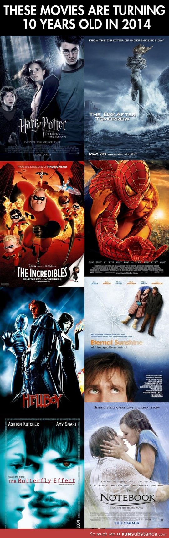 It's been ten years since this movies came out