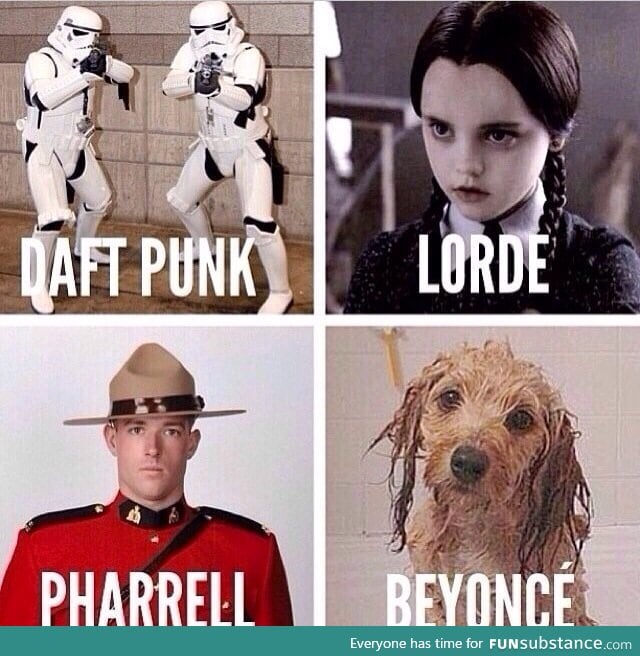 The 2014 Grammy's Summed Up in One Photo