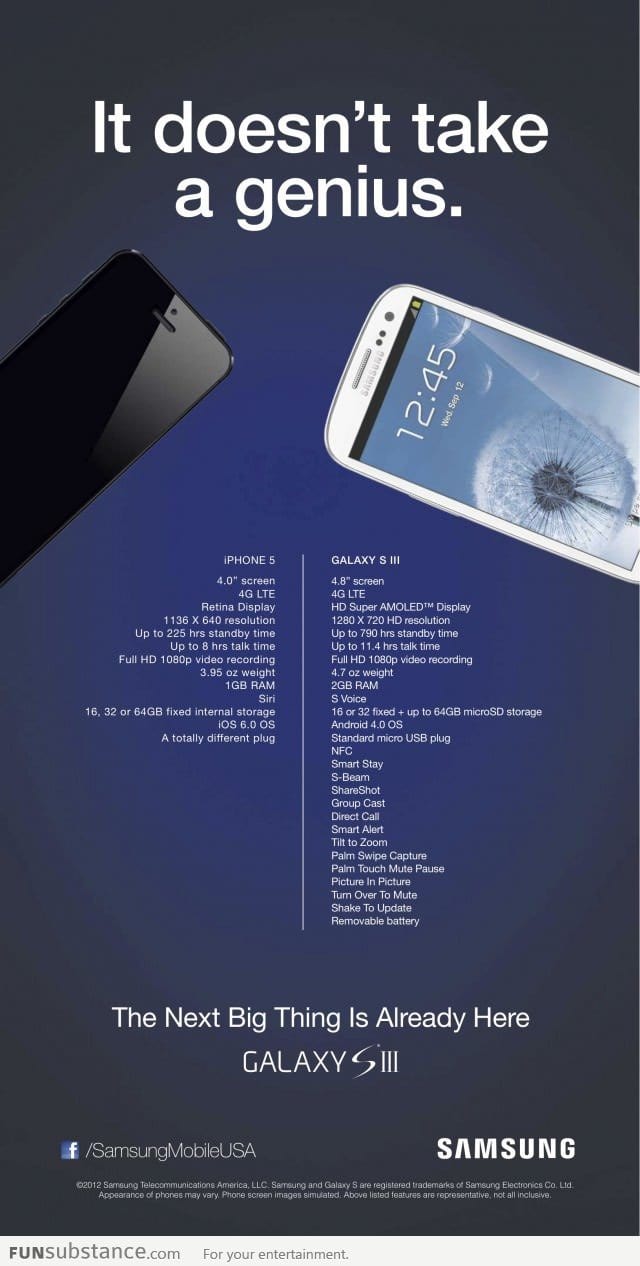 New Samsung Ad - iPhone 5 and S3 compared