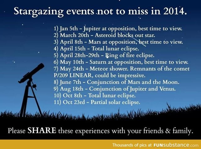 Stargazing events not to miss in 2014