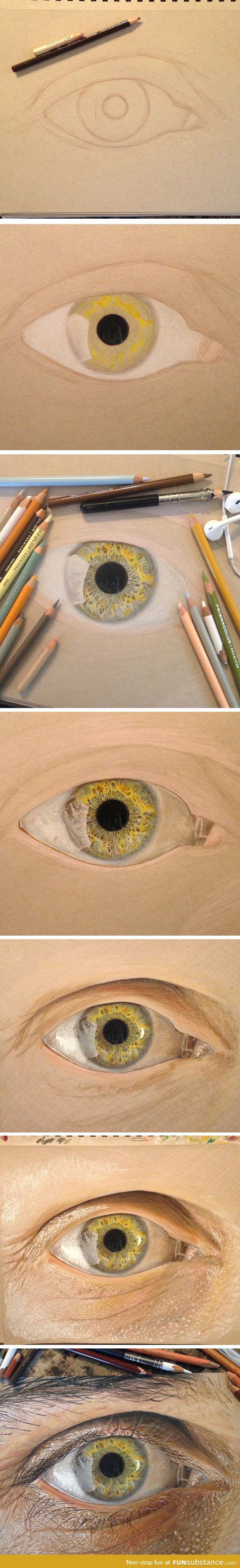 Not just an eye, hyperrealist eyes