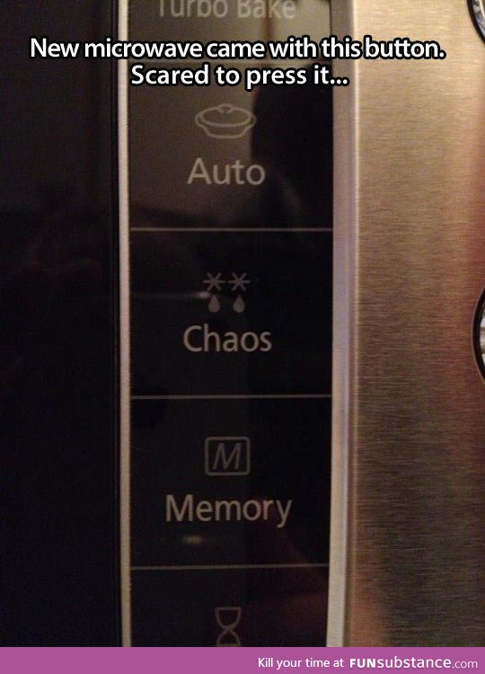 Scary button for a microwave