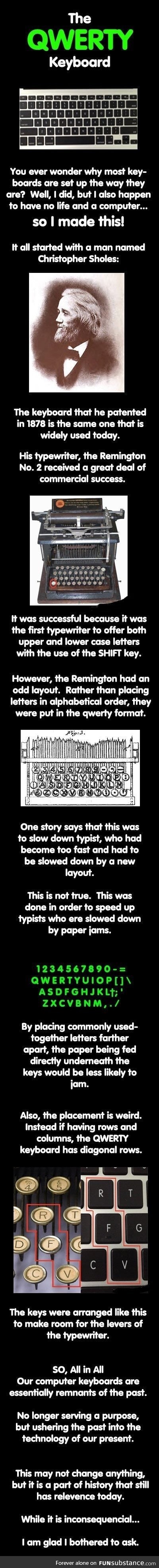 Facts about the QWERTY Keyboard