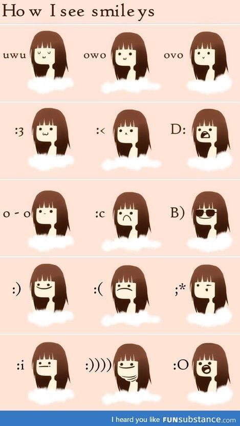 How I see smilies