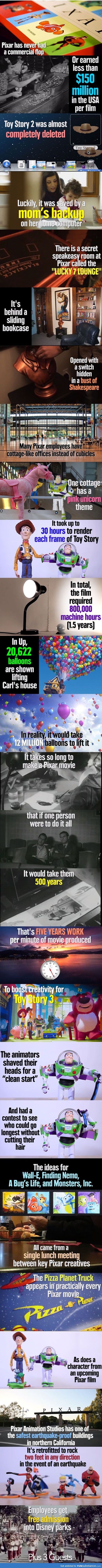 Awesome Pixar