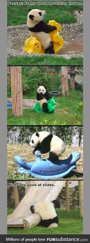 Pandas: Skills and Weaknesses