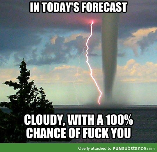 In today's forecast
