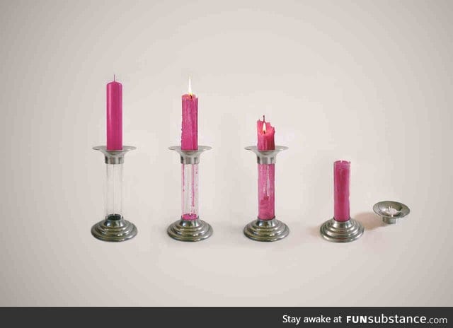 Innovative candle holder