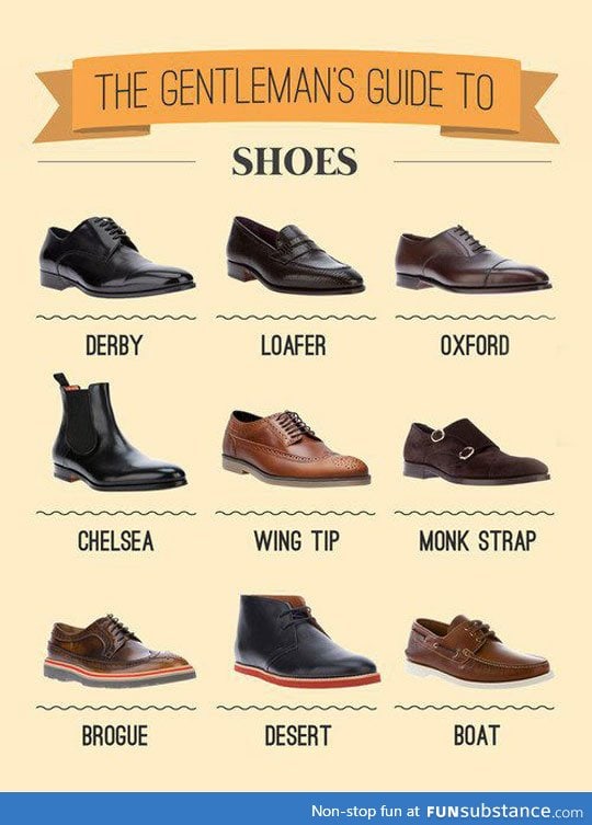 What the different men's shoes are called