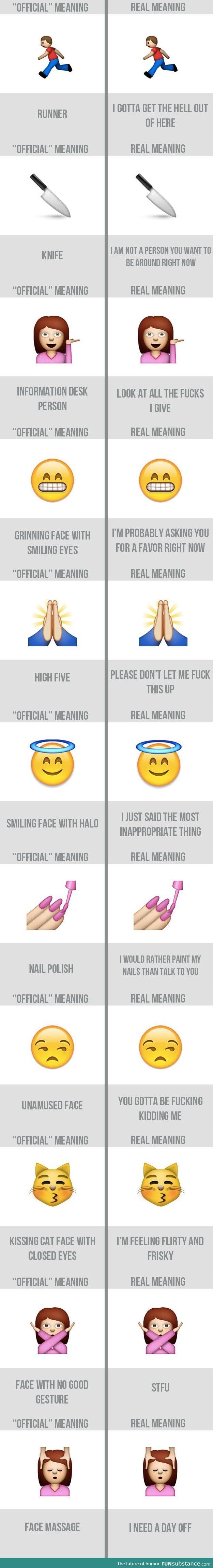 What your favorite Emojis really mean...