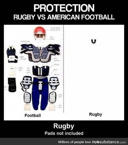 Rugby vs. American football
