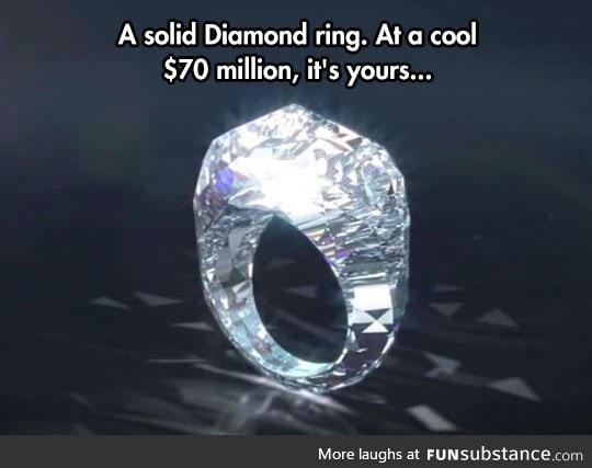 The most expensive ring in the world