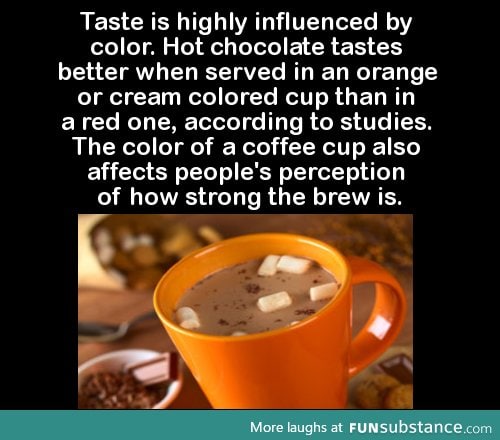 Taste is highly influenced by color
