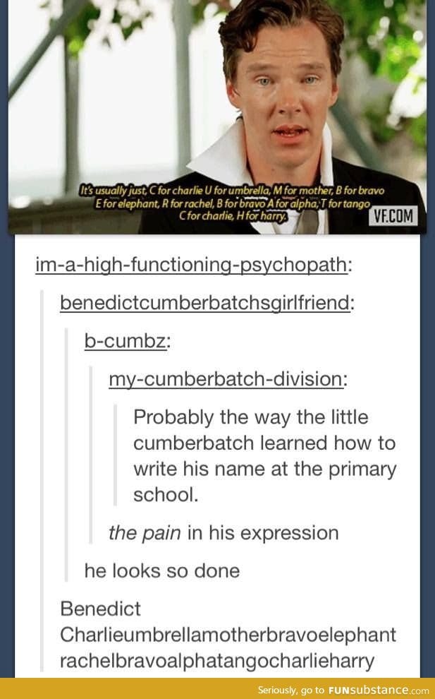 How to spell "Cumberbatch"