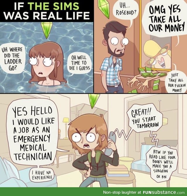Sims In Real Life