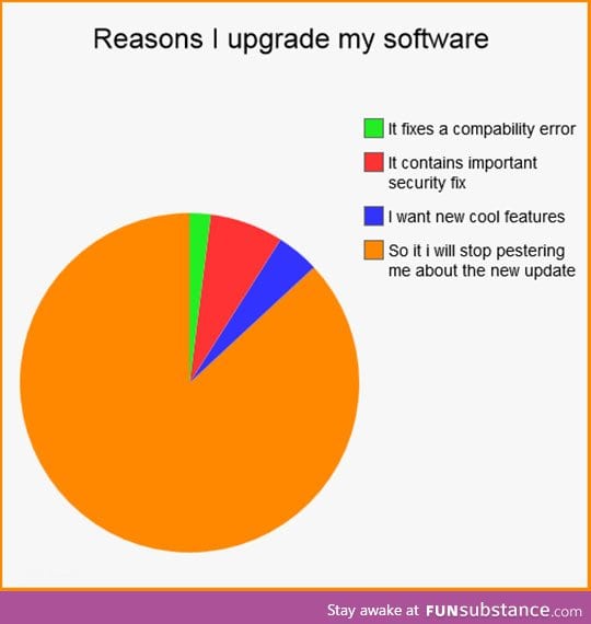 Reasons I upgrade my software