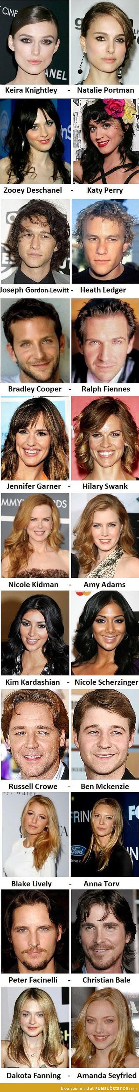 Celebrities that look alike
