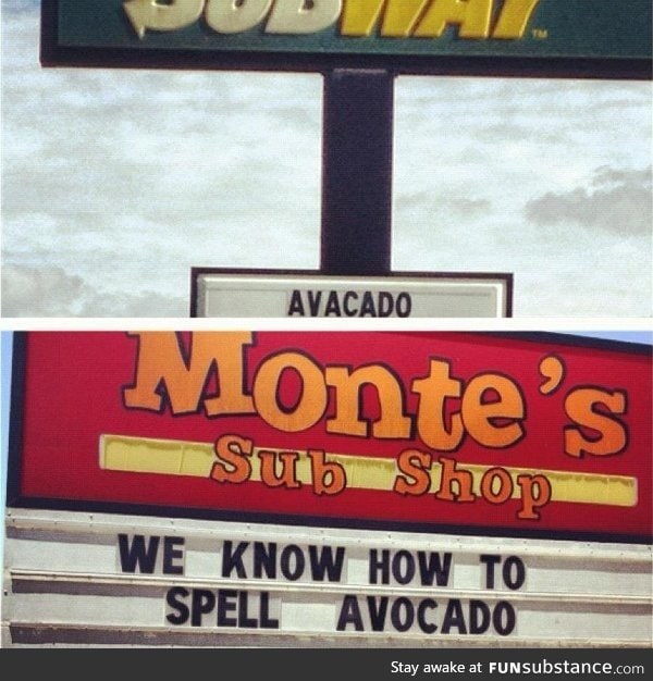 Avocad-owned