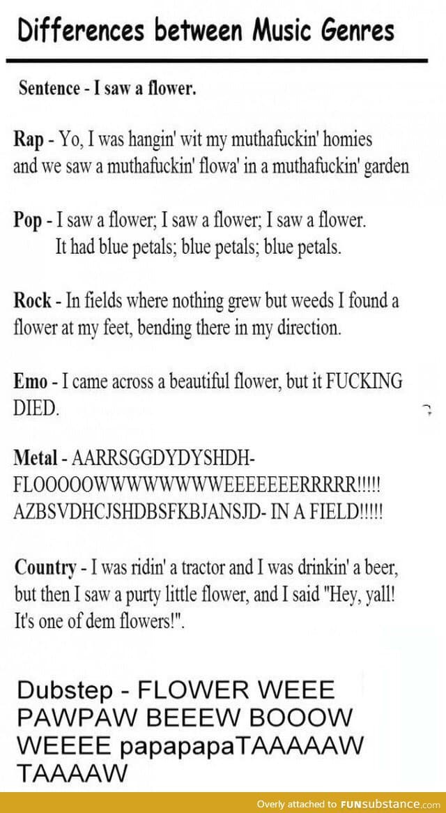 Difference between music genres