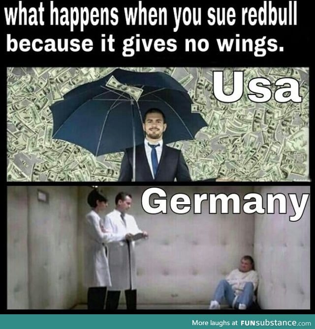 Let's see the difference between countries
