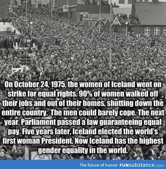 Equality in iceland