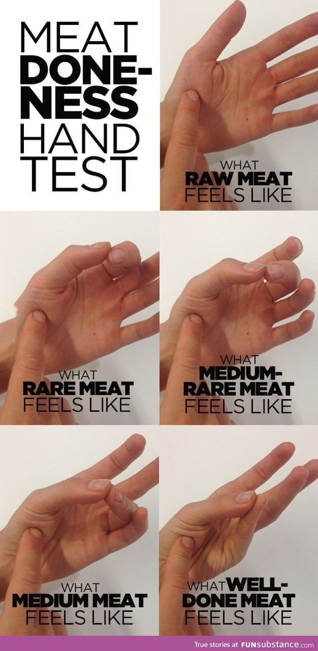 How to test how cooked your meat is