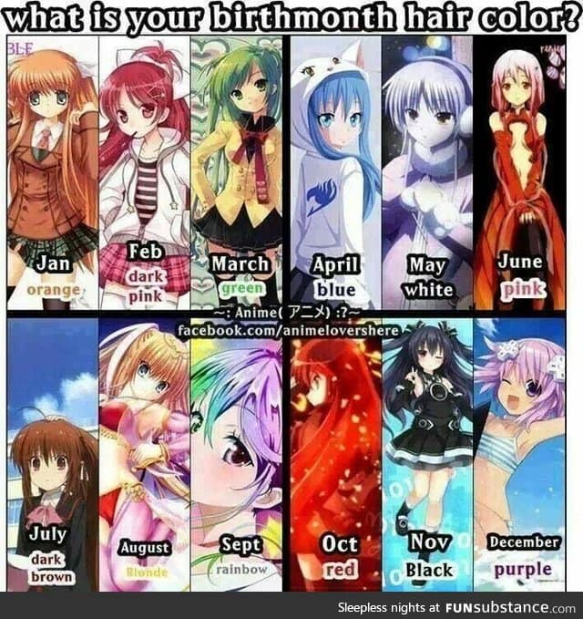 Damn it! Mine is purple. What color does the chart give you?