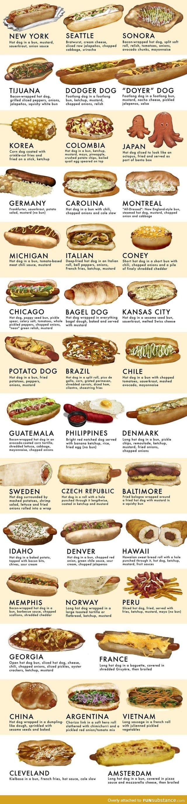 40 ways the world makes awesome hot dogs