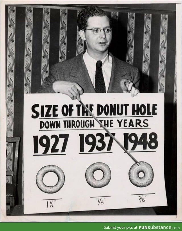 Size of the donut hole through the years