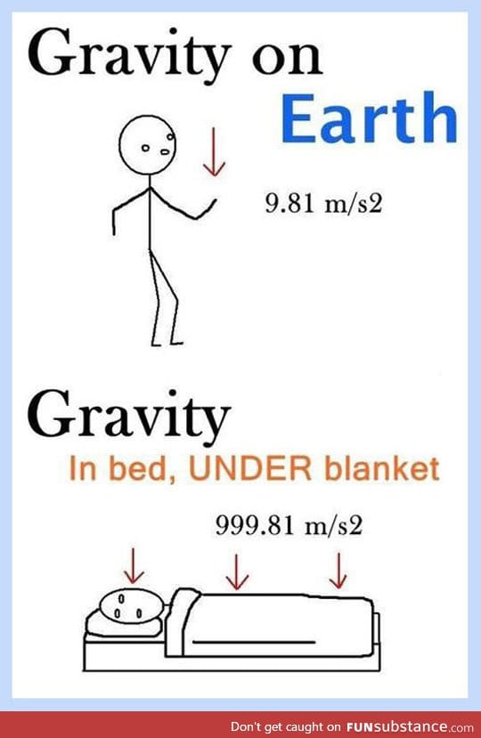 Gravity explained