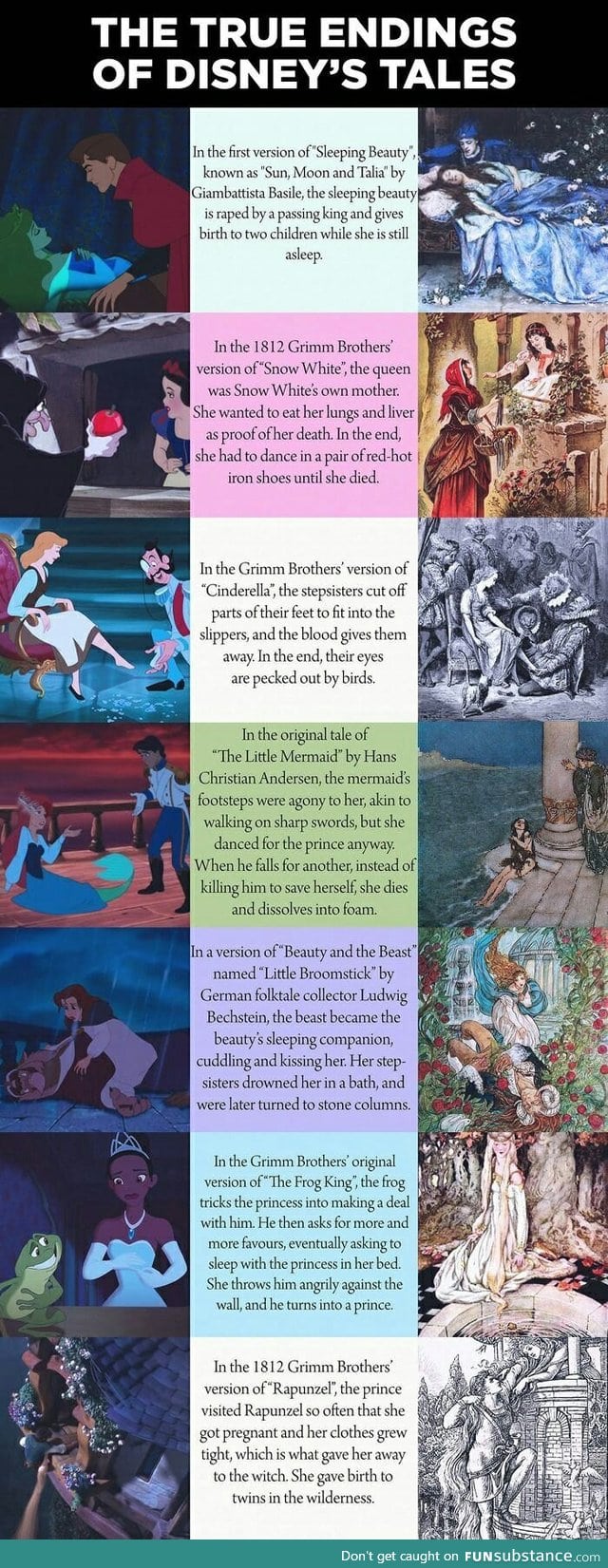 True endings of Disney tales