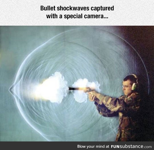 The physics behind bullet shockwaves