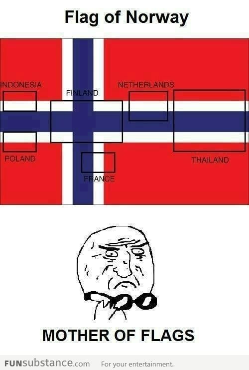 Flag of Norway Mother Of Flags!