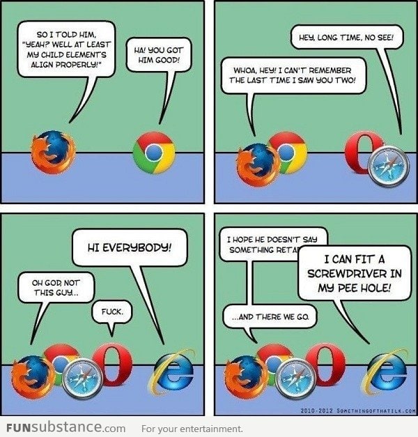 If Internet Browsers Were A Sitcom