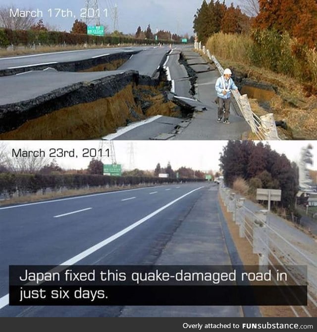 How long would it take to fix this road in your country?