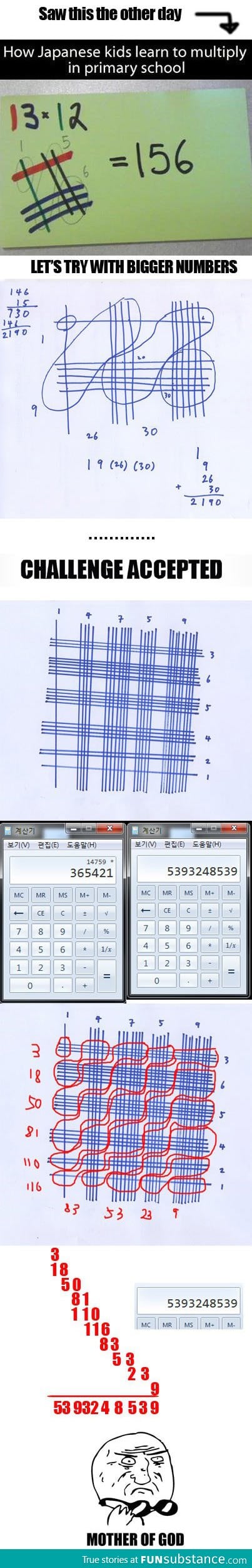 Japanese Math Multiplication Trick