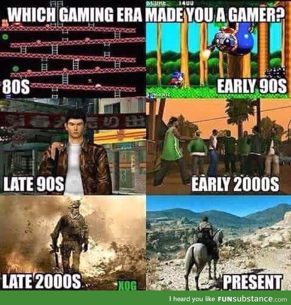 Which gaming era made you a gamer?