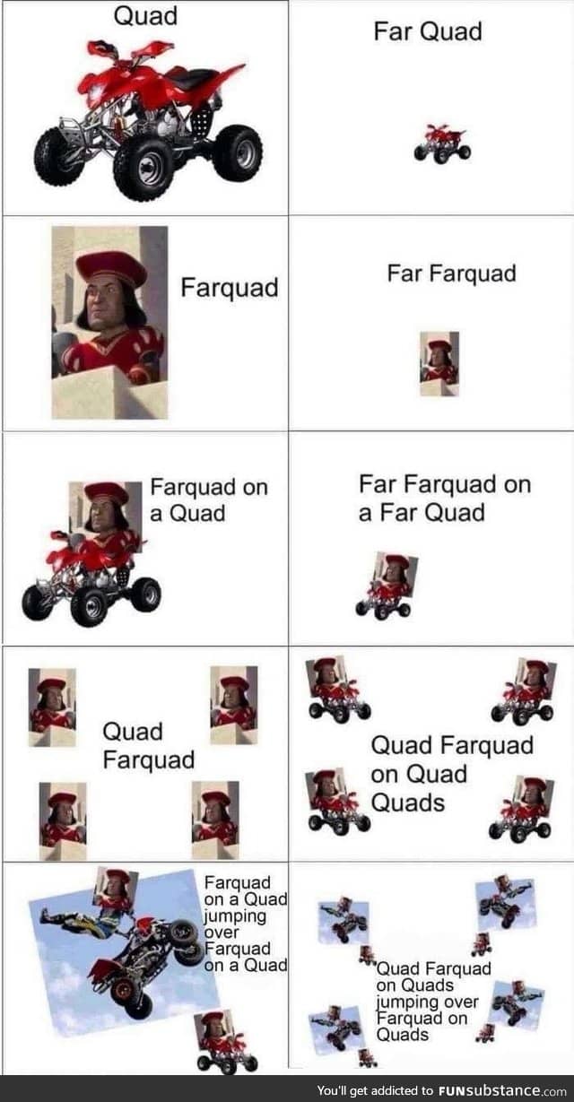 Farquad