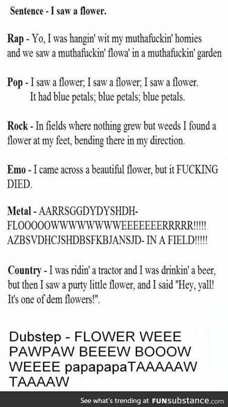 Difference between music genres