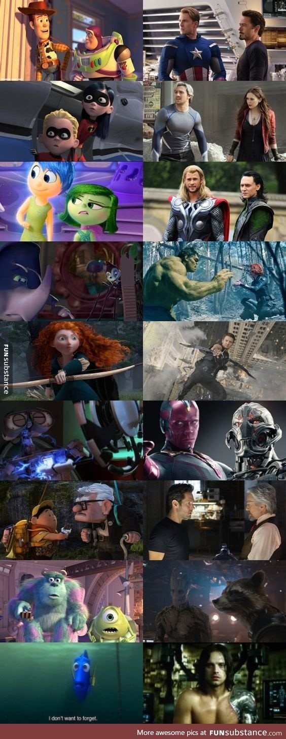 Disney/Pixar and Marvel Parallels