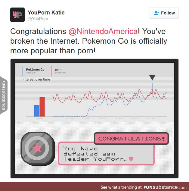 Pokemon beats off p*rn to mount internet's peaks