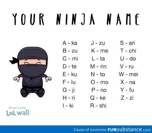 What's Your Ninja name?