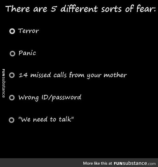 The five kinds of fear