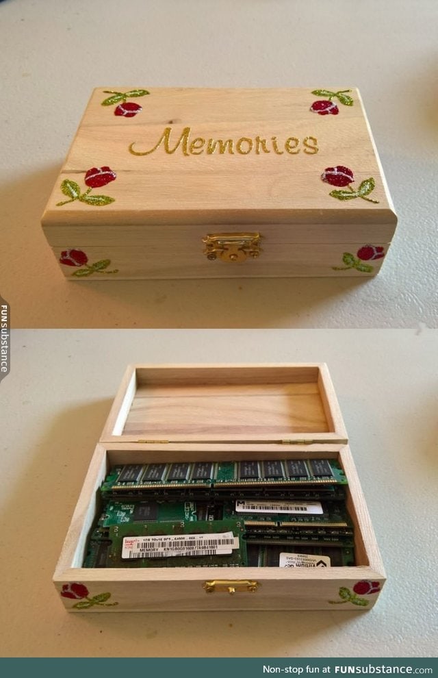 Box of memories