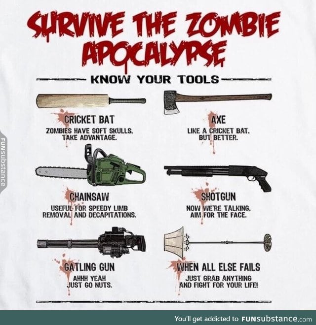 Zombie weapons guide