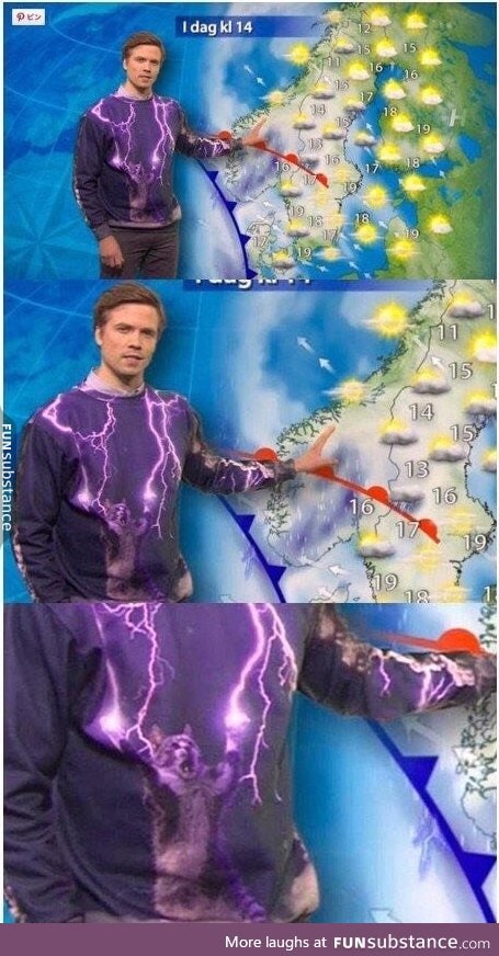 Scandinavian weather forecast