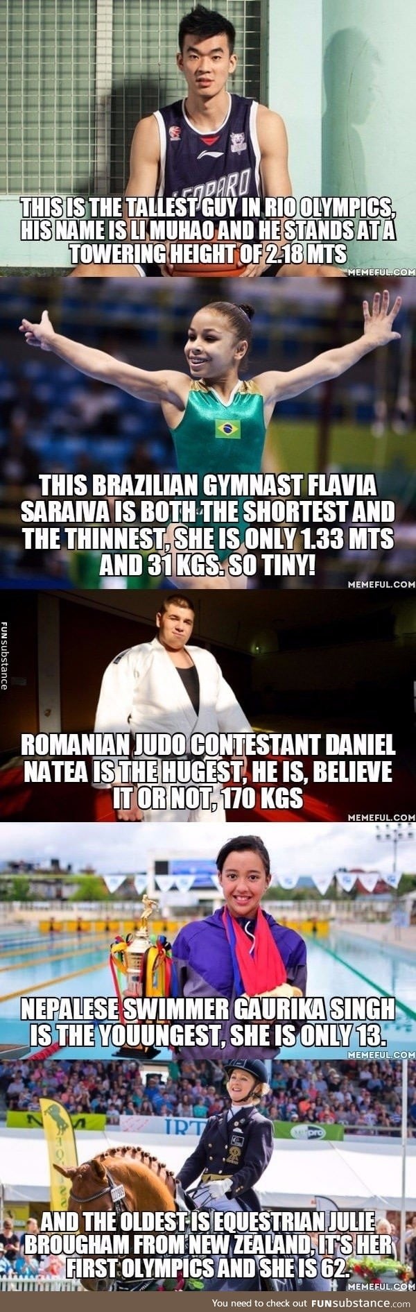 Here are some Rio Olympics facts