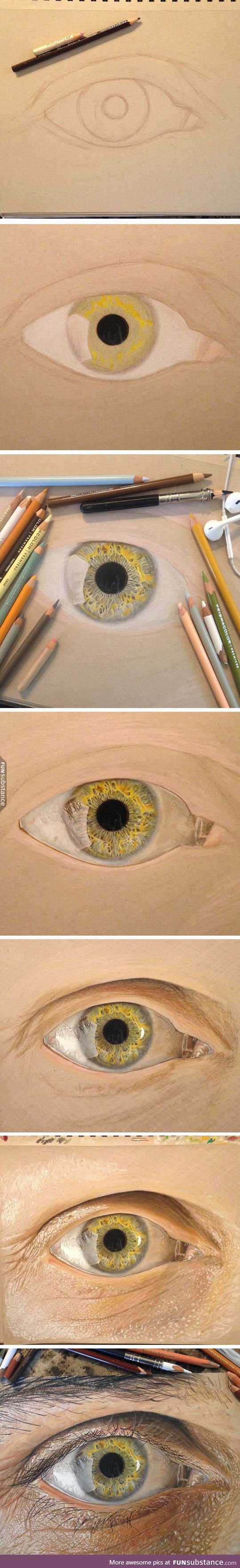 Just a drawing of an eye